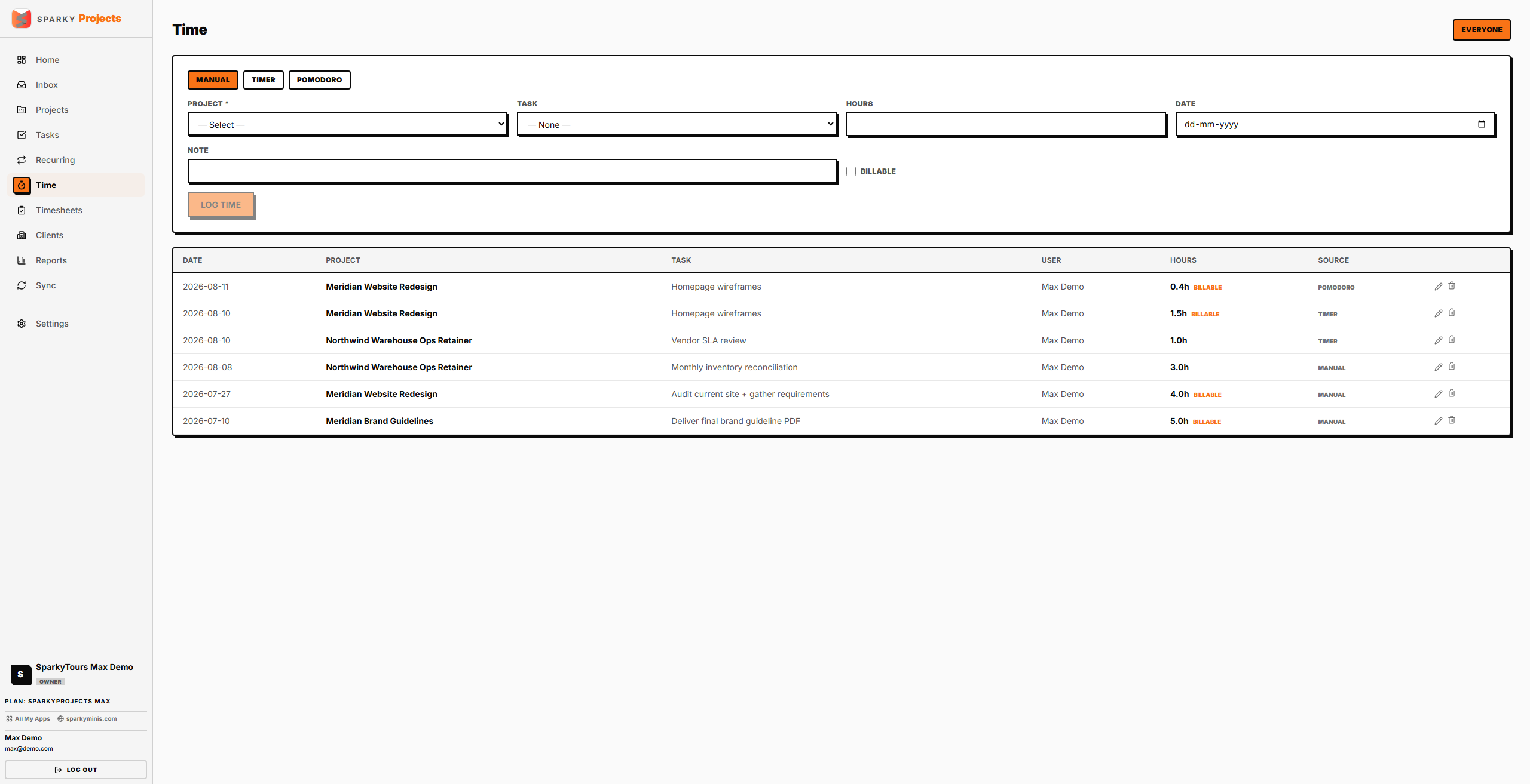 Track the work, not the spreadsheet
